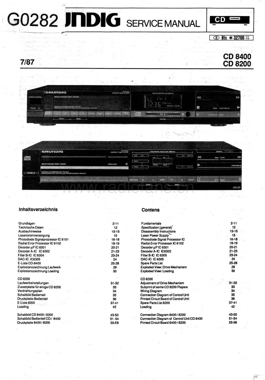 GrundigCD8200 维修电路图、原理图.pdf_第1页
