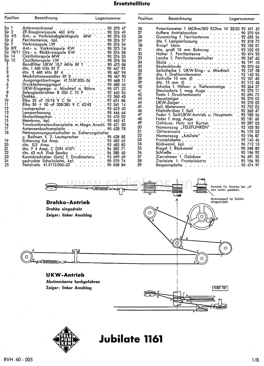 TelefunkenJubilate1161维修电路图、原理图.pdf_第2页