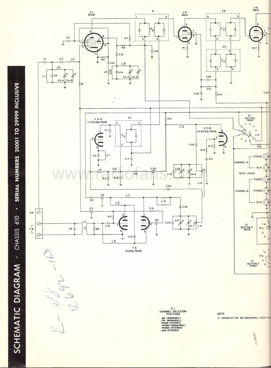 Fisher440ServiceManual 电路原理图.pdf_第3页