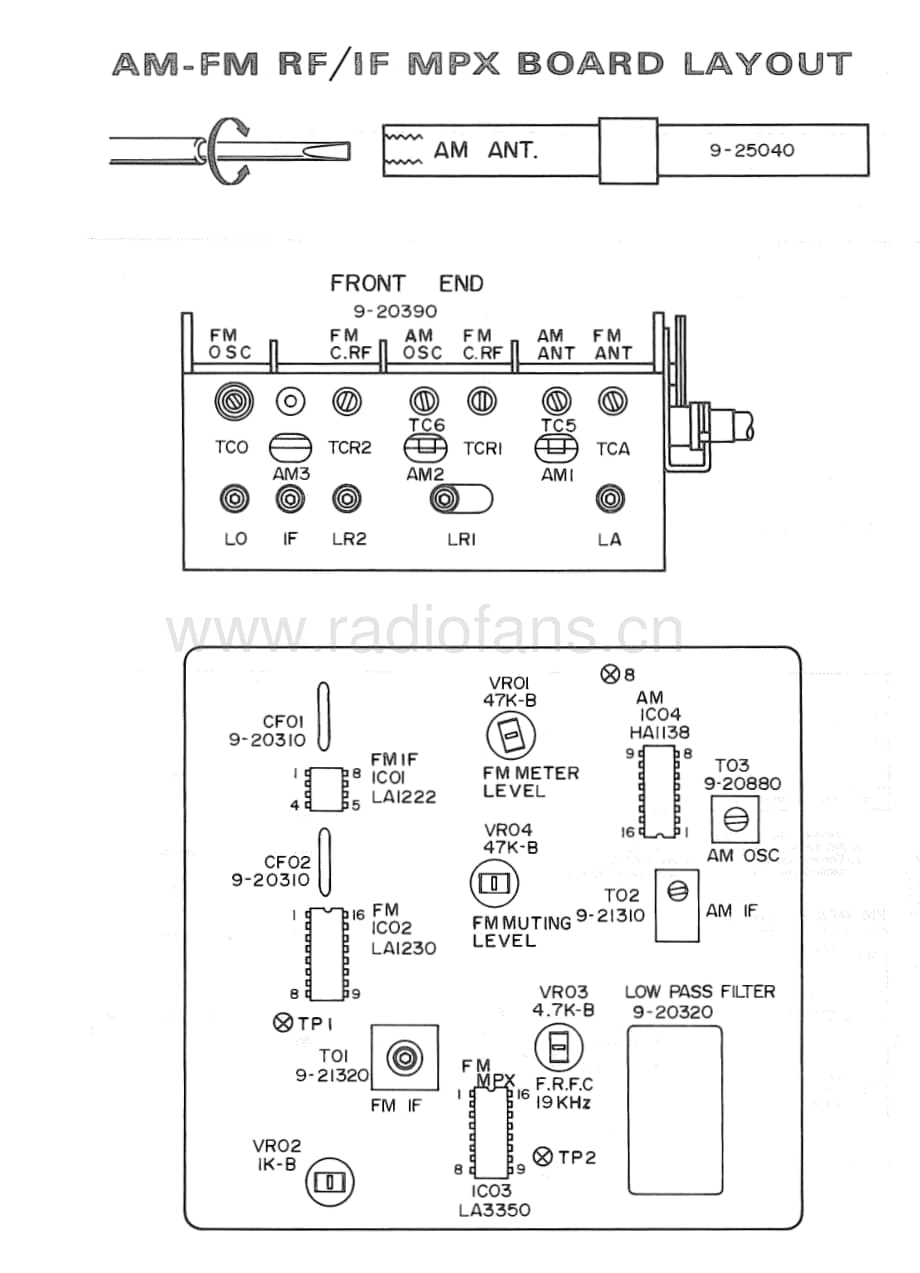 FisherRS1040ServiceManual 电路原理图.pdf_第2页