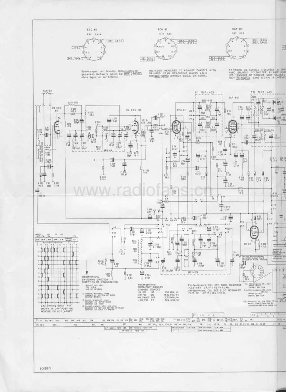 Grundig8034STL 维修电路图、原理图.pdf_第1页