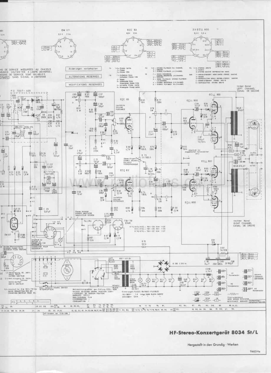 Grundig8034STL 维修电路图、原理图.pdf_第2页