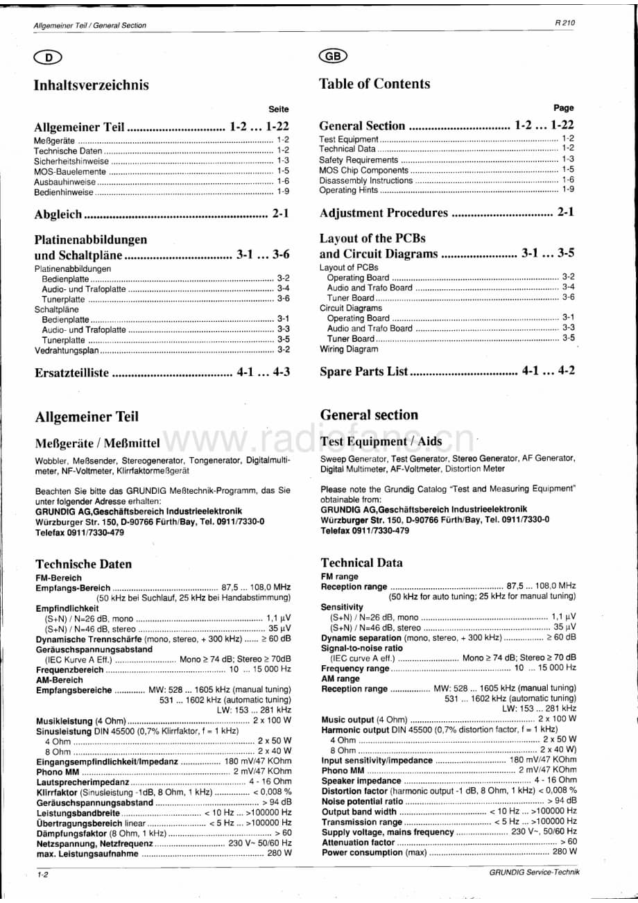 GrundigMV4R210 维修电路图、原理图.pdf_第2页