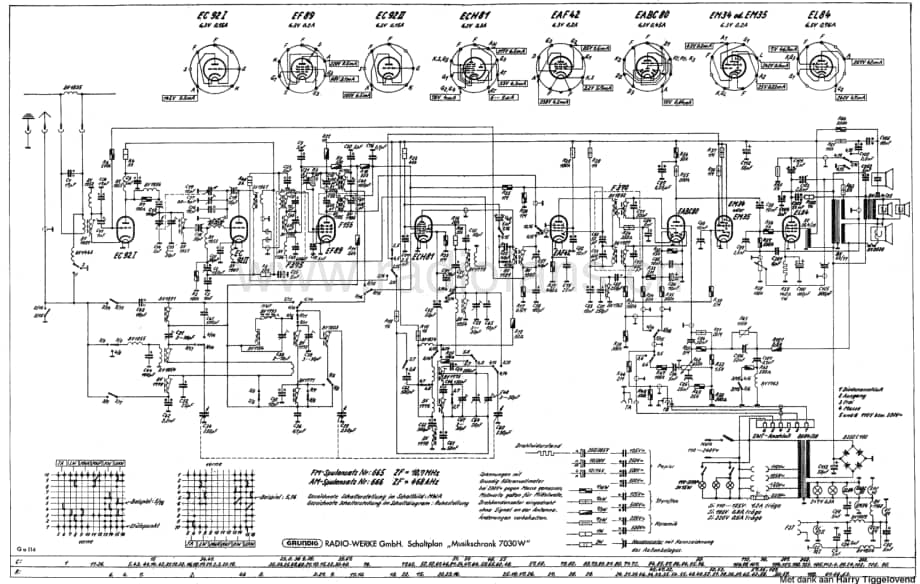Grundig7030W 维修电路图、原理图.pdf_第1页