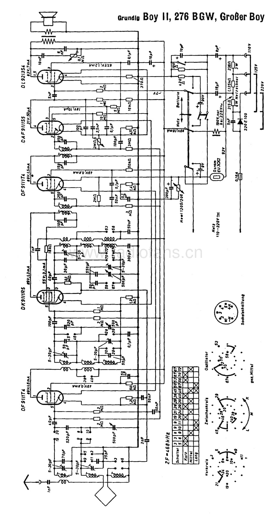 Grundig276BGW 维修电路图、原理图.pdf_第1页