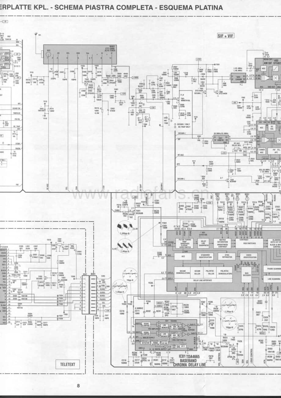 TelefunkenTX91G维修电路图、原理图.pdf_第2页
