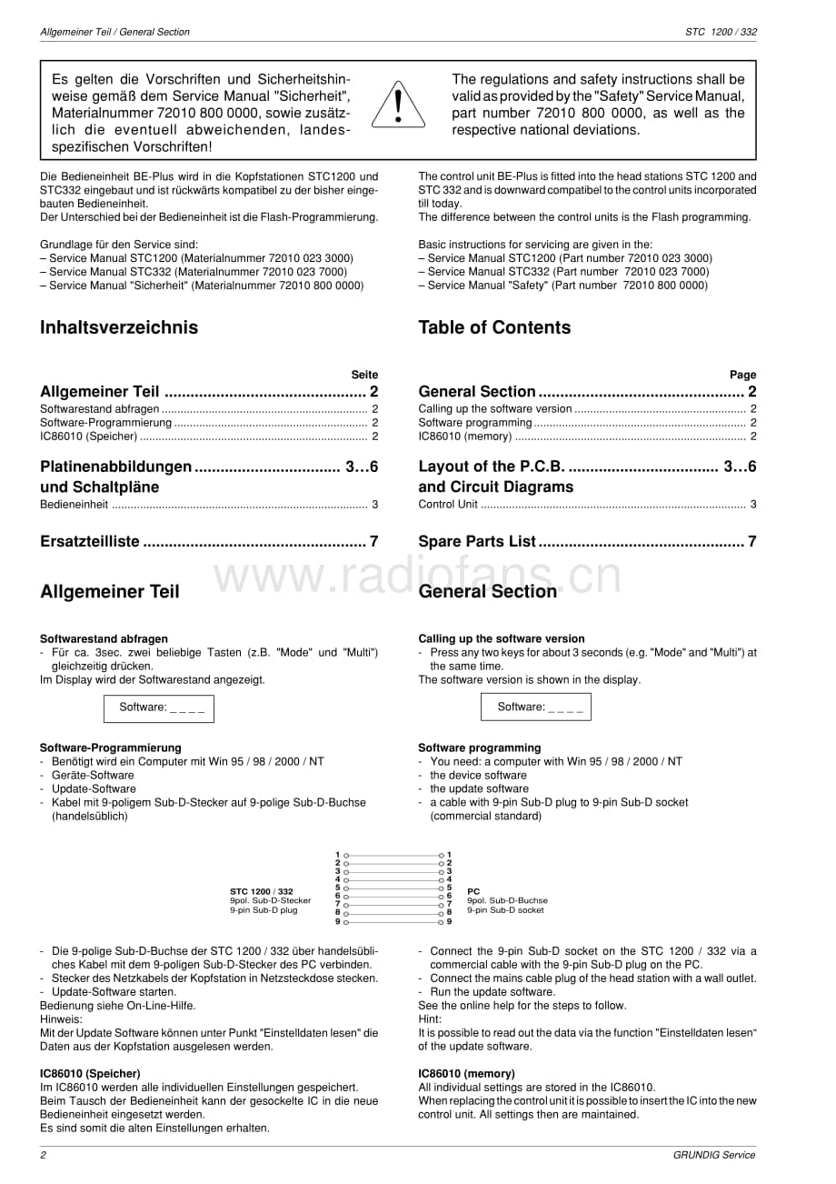 GrundigBEplus 维修电路图、原理图.pdf_第2页