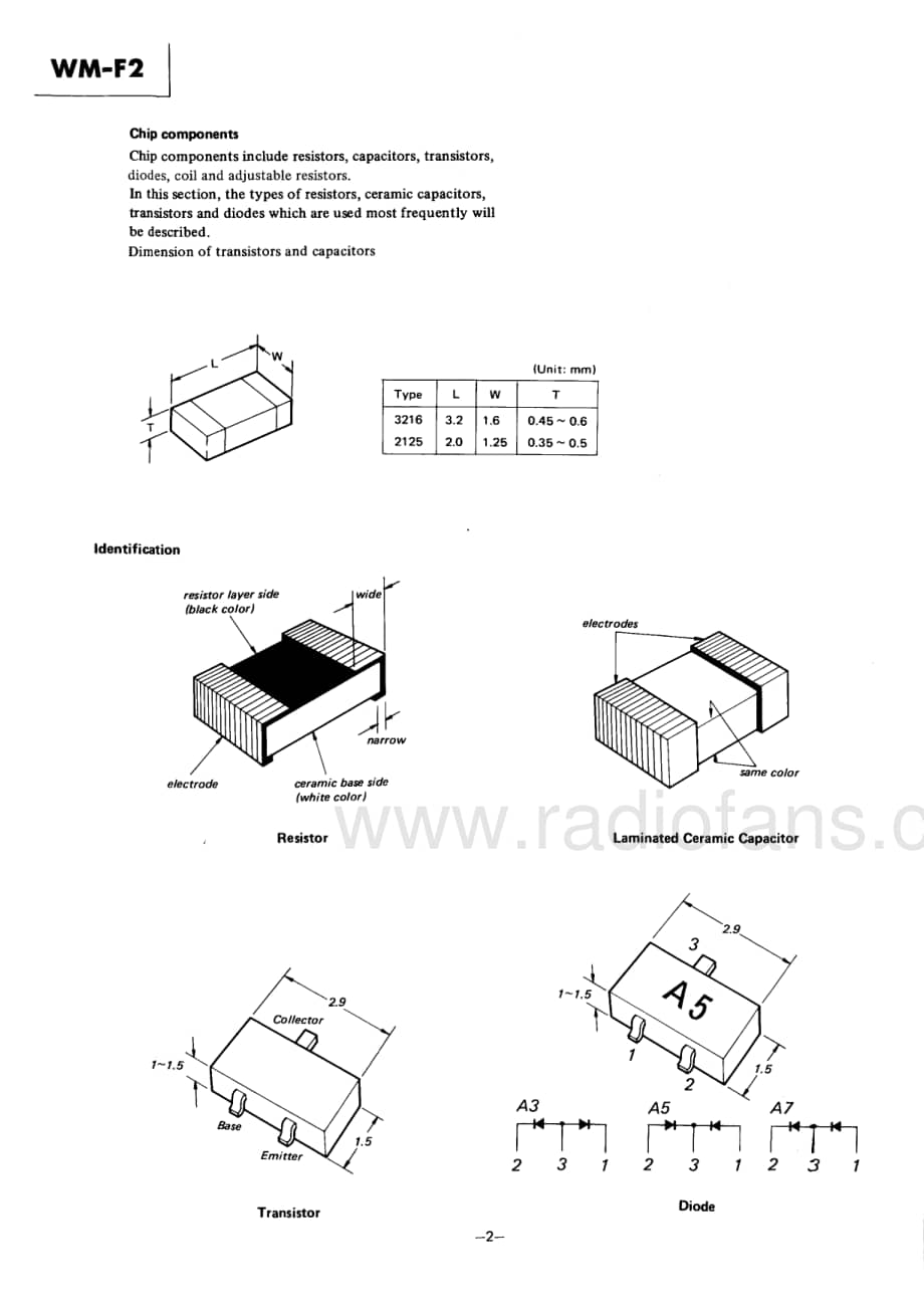 SONY wm-f2 电路图 维修原理图.pdf_第2页