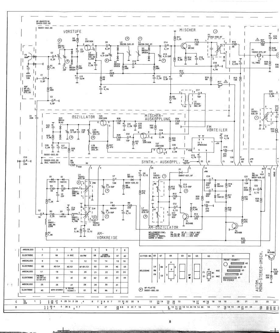 GrundigRCC2000 维修电路图、原理图.pdf_第2页