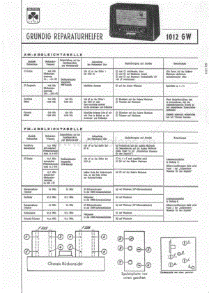 Grundig1012GW 维修电路图、原理图.pdf