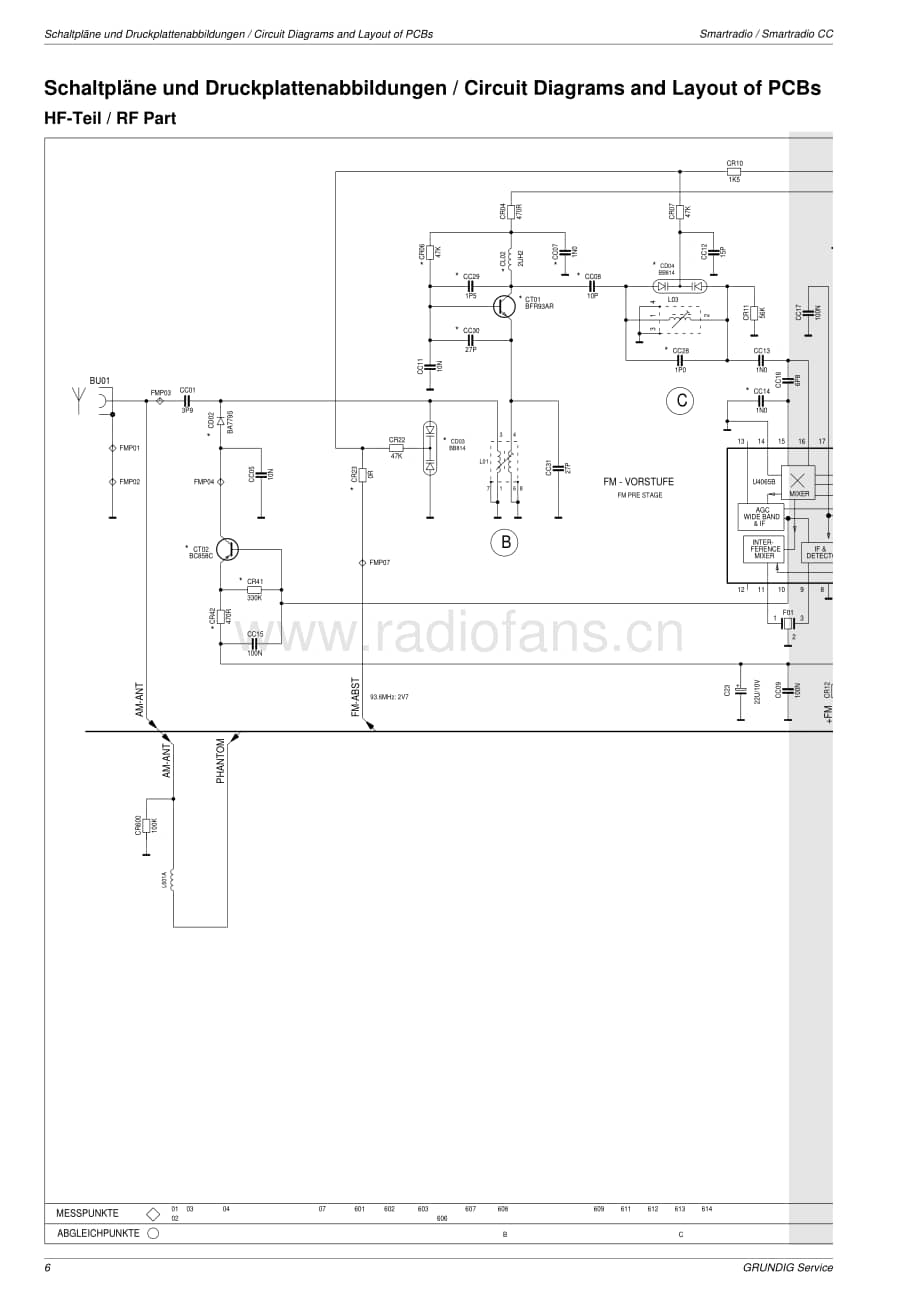 GrundigSmartcc 维修电路图、原理图.pdf_第2页