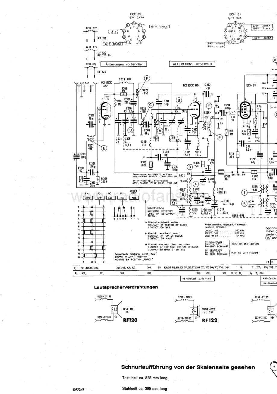 GrundigRF125 维修电路图、原理图.pdf_第3页