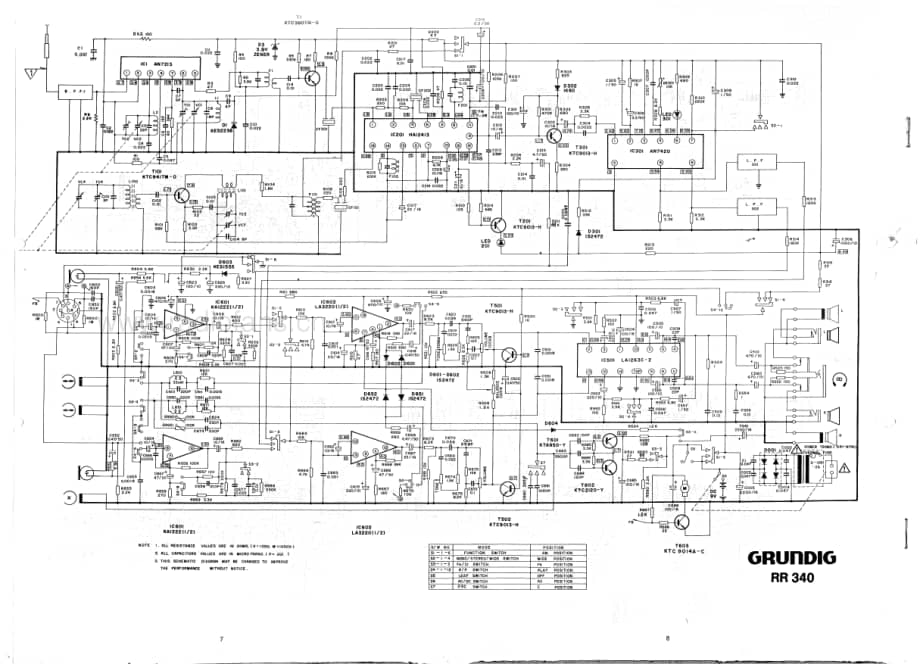 GrundigRR340 维修电路图、原理图.pdf_第3页