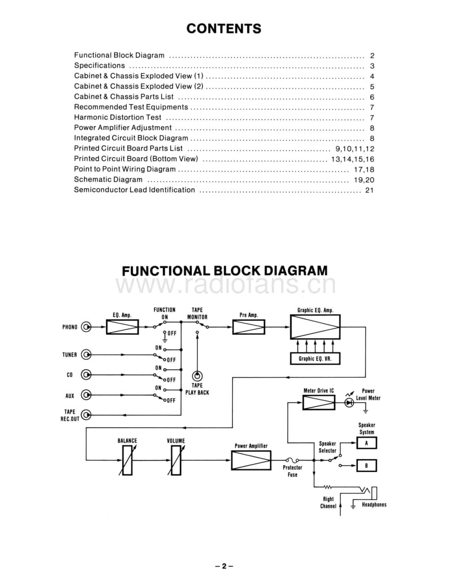 FisherCA225ServiceManual 电路原理图.pdf_第2页