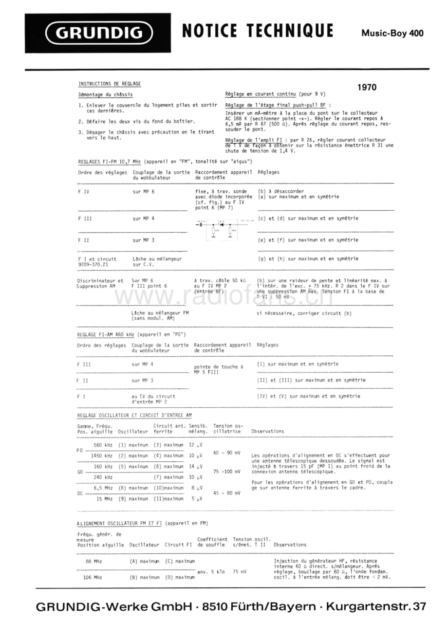 GrundigMusicBoy400 维修电路图、原理图.pdf_第1页