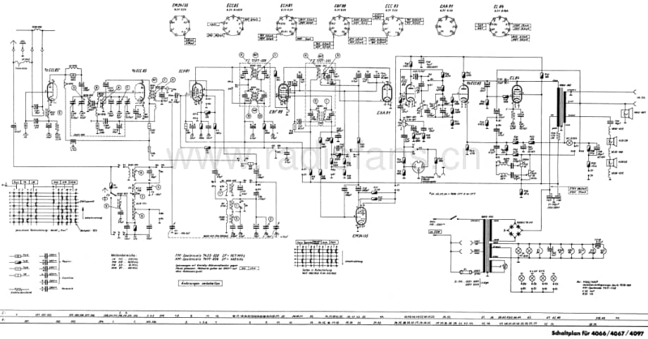 Grundig4067Schematic 维修电路图、原理图.pdf_第1页