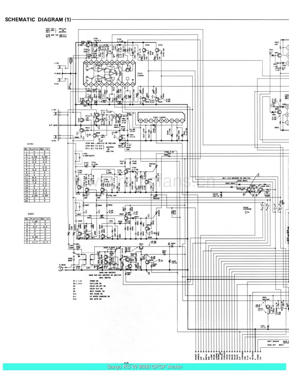 Sanyo_RDW8500_sch 电路图 维修原理图.pdf_第2页