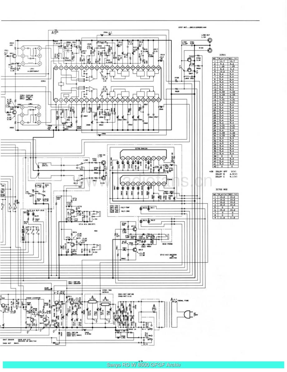 Sanyo_RDW8500_sch 电路图 维修原理图.pdf_第3页