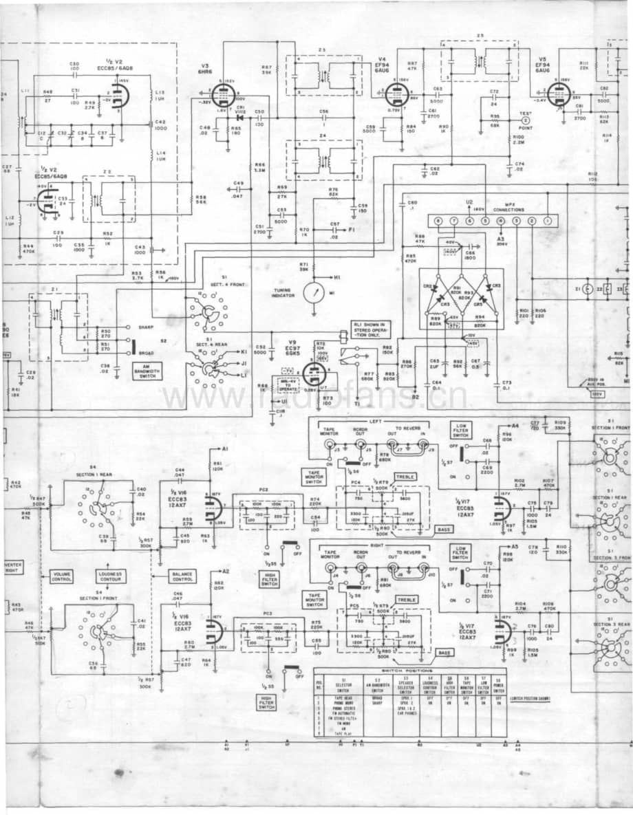 Fisher800CSchematic电路原理图 维修电路图 原理图.pdf_第2页