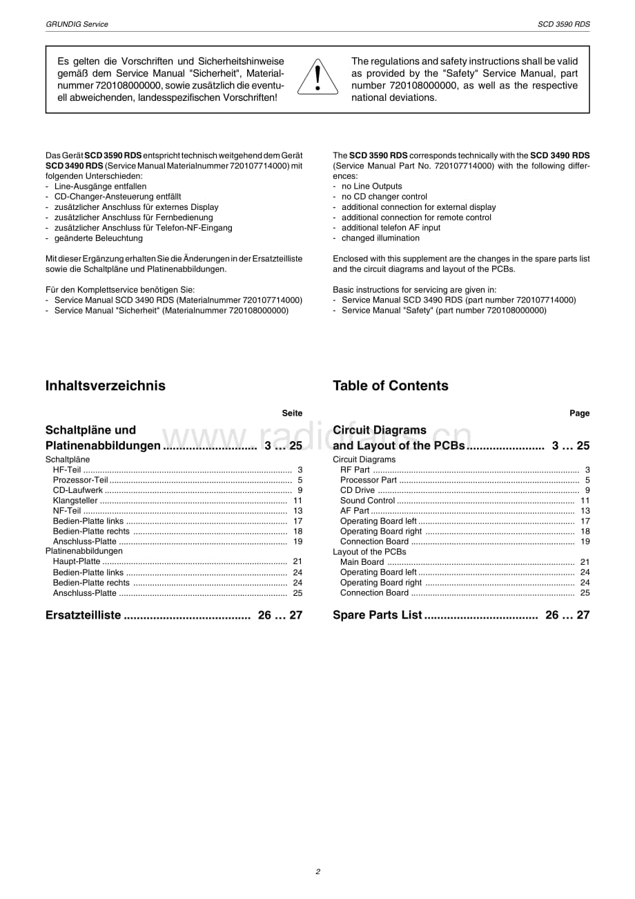GrundigSCD3590RDS 维修电路图、原理图.pdf_第2页