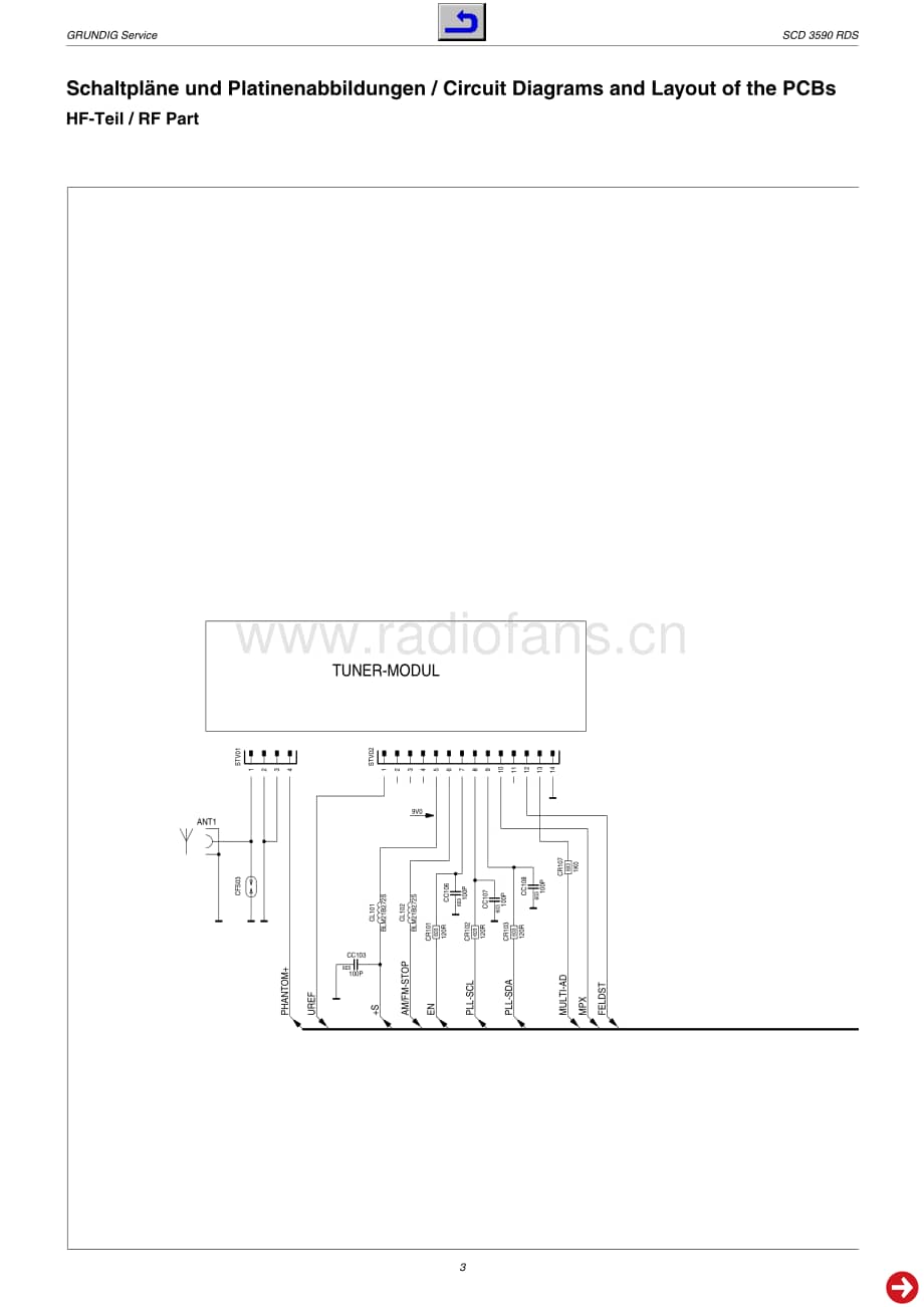 GrundigSCD3590RDS 维修电路图、原理图.pdf_第3页