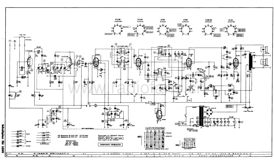 Grundig1099 Schematic电路原理图维修电路图、原理图.pdf_第1页