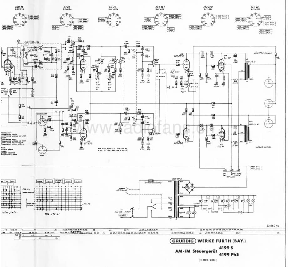 Grundig4199S 维修电路图、原理图.pdf_第1页