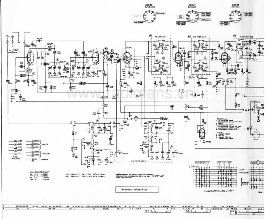 Grundig4199S 维修电路图、原理图.pdf_第2页