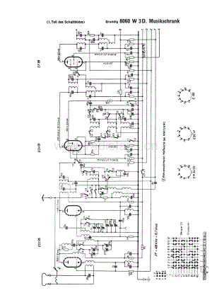 Grundig8060W 维修电路图、原理图.pdf
