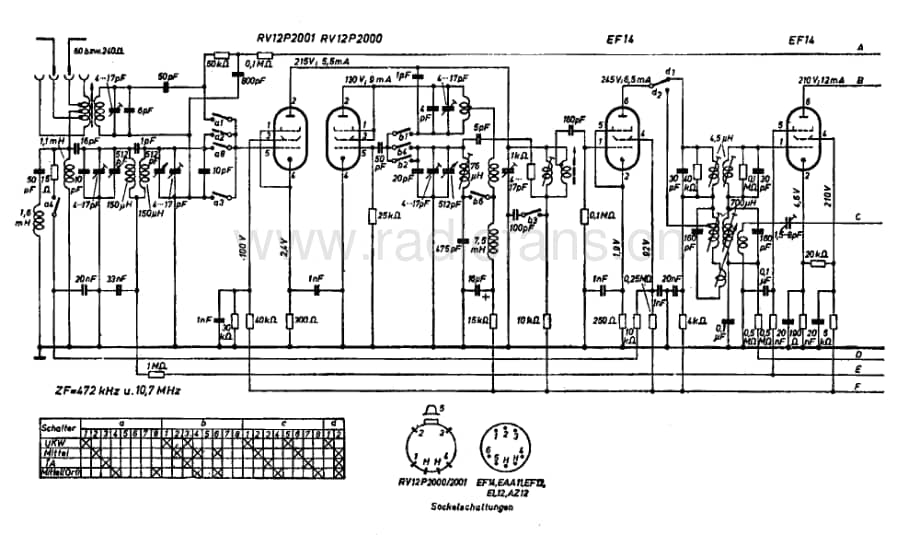 Telefunken_9H99WK 维修电路图 原理图.pdf_第2页