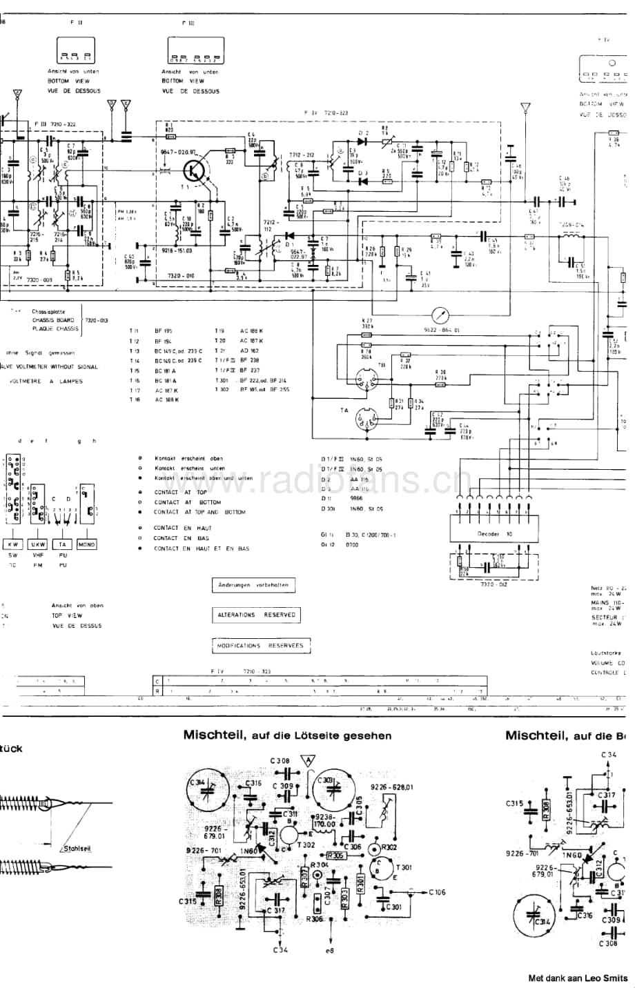 GrundigKS736Schematic 维修电路图、原理图.pdf_第2页
