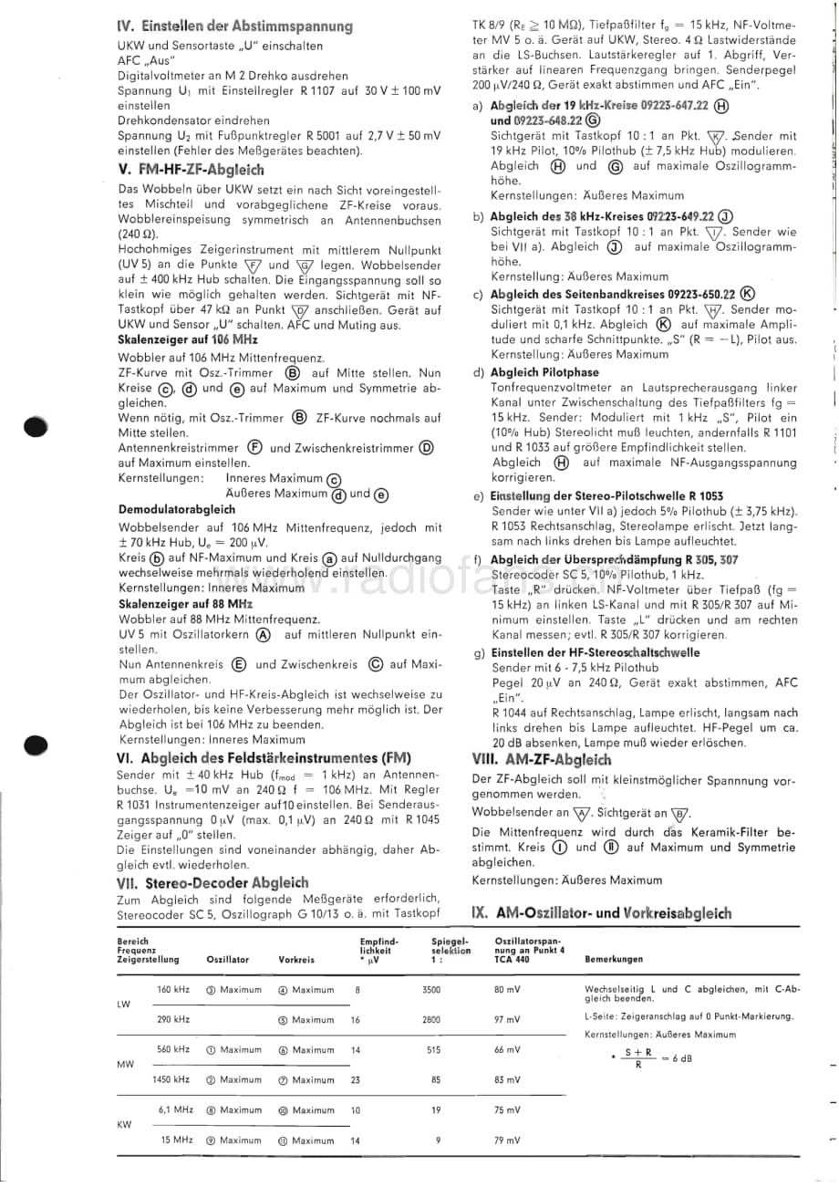 GrundigRC200ServiceManual2 维修电路图、原理图.pdf_第3页