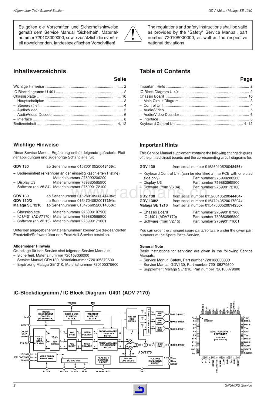 GrundigMalagaSE1210 维修电路图、原理图.pdf_第2页