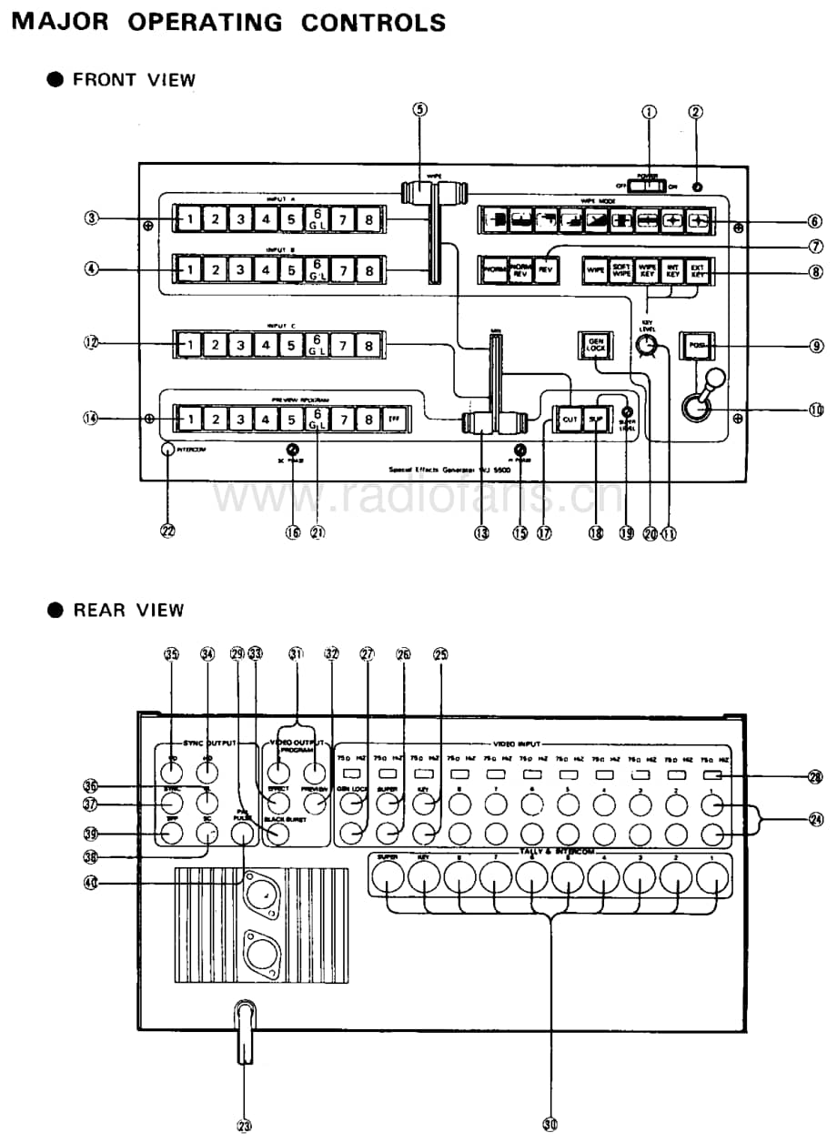 Panasonic_WJ-5500 电路图 维修原理图.pdf_第2页