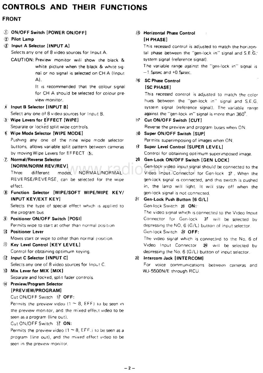 Panasonic_WJ-5500 电路图 维修原理图.pdf_第3页