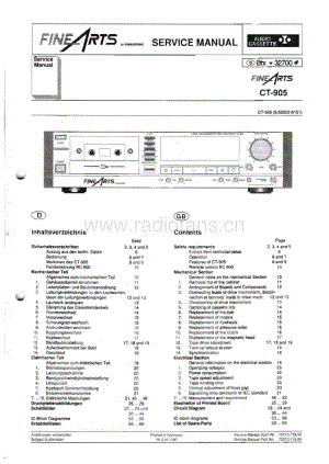GrundigCT905 维修电路图、原理图.pdf