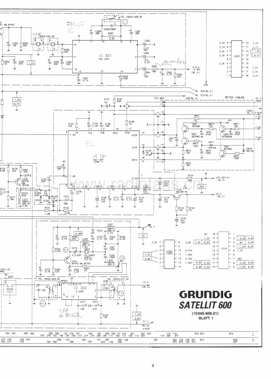 GrundigSatellit600 维修电路图、原理图.pdf_第3页