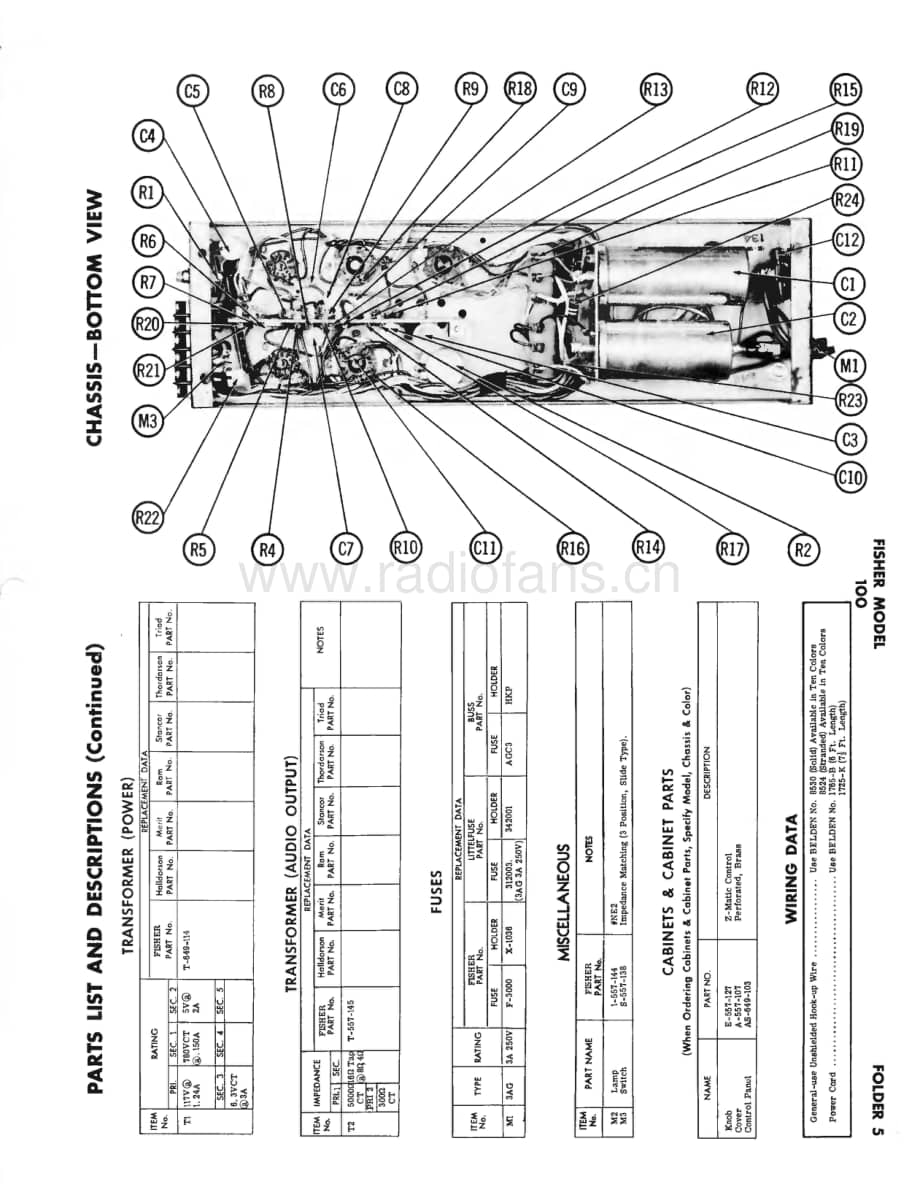 Fisher100ServiceManual 电路原理图.pdf_第3页