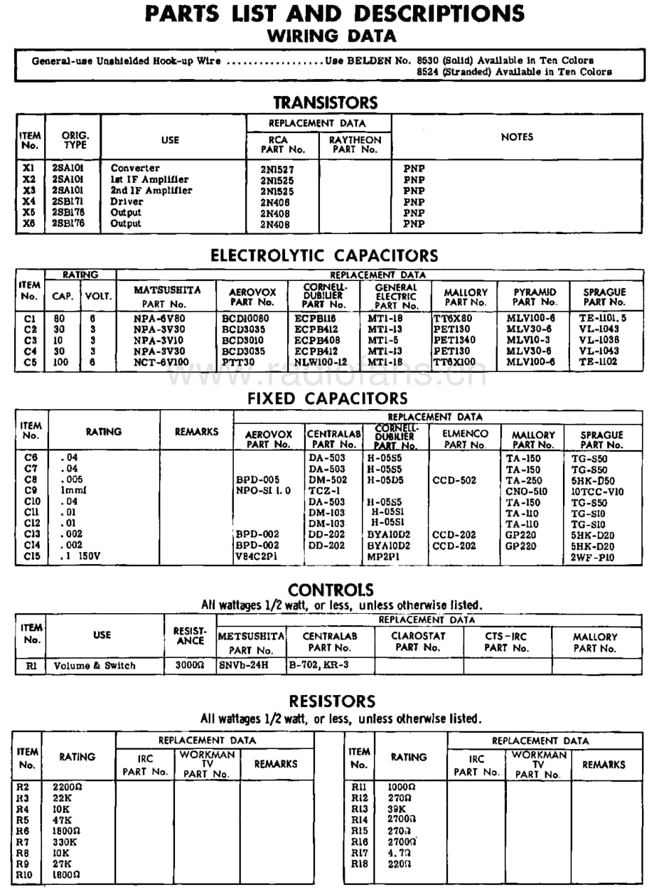 Panasonic_DT-495 电路图 维修原理图.pdf_第3页