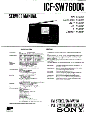 Sony_ICF-SW7600G 电路图 维修原理图.pdf