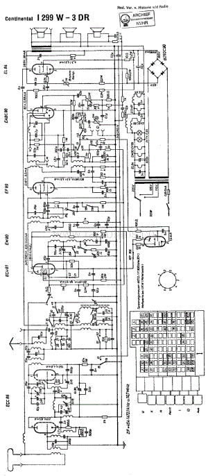Imperial_299W3D 维修电路图 原理图.pdf