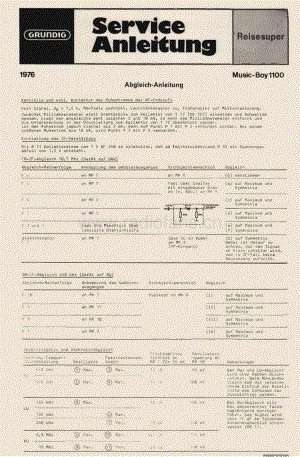 GrundigMusicBoy1100 维修电路图、原理图.pdf