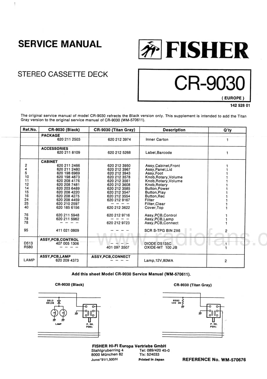 FisherCR9030ServiceManual 电路原理图.pdf_第3页