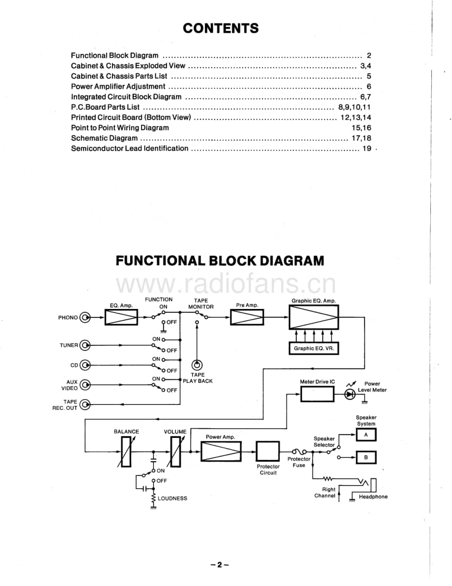 FisherCA857ServiceManual 电路原理图.pdf_第2页