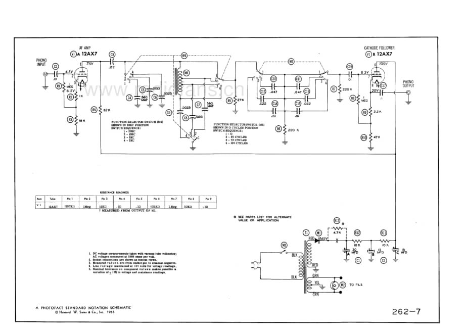 Fisher50FServiceManual 电路原理图.pdf_第2页