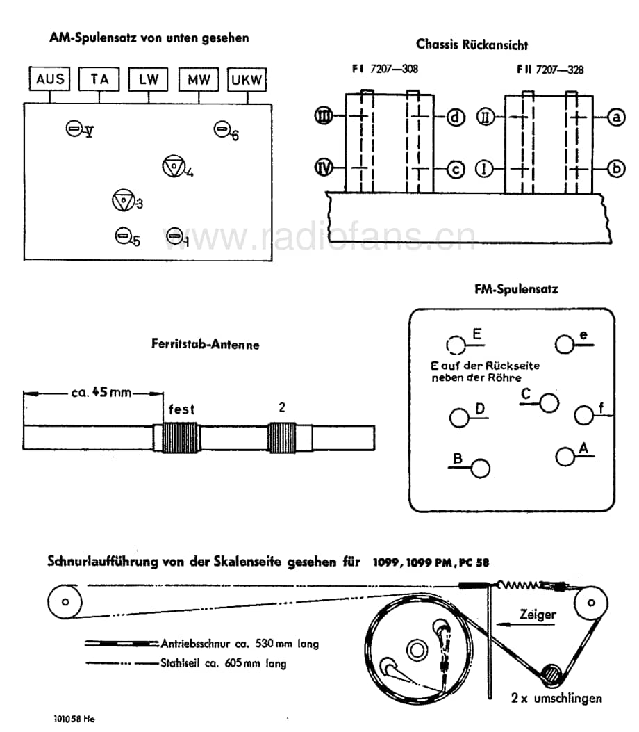 Grundig1099PM 维修电路图、原理图.pdf_第2页