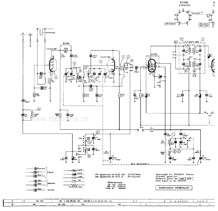 Grundig1099PM 维修电路图、原理图.pdf_第3页
