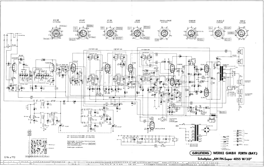 Grundig4055W3D Schematic.pdf_第1页