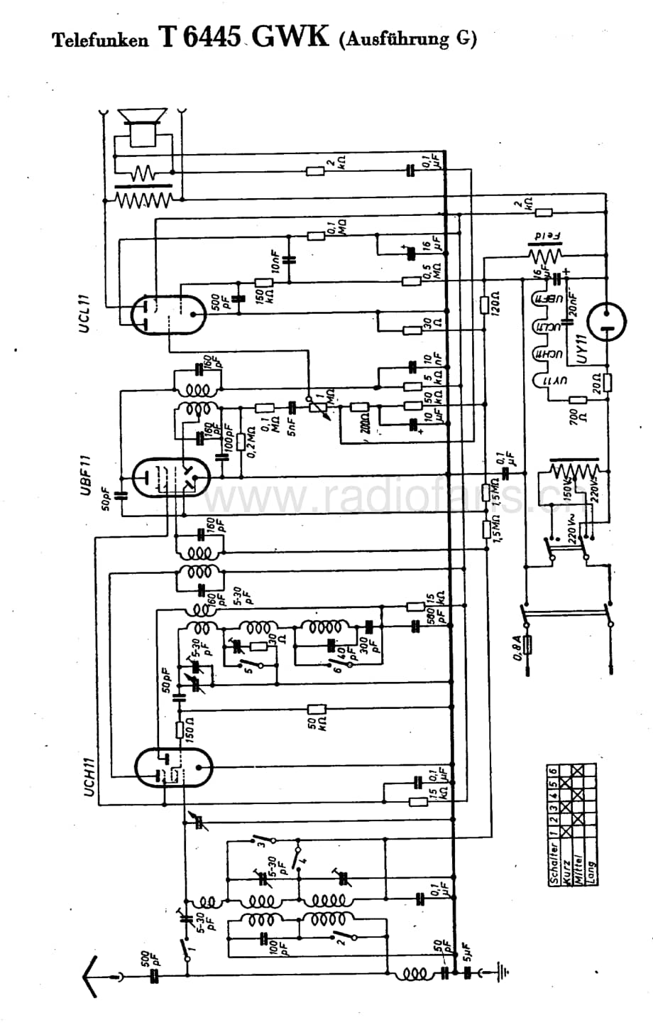 Telefunken6445GWK维修电路图、原理图.pdf_第1页