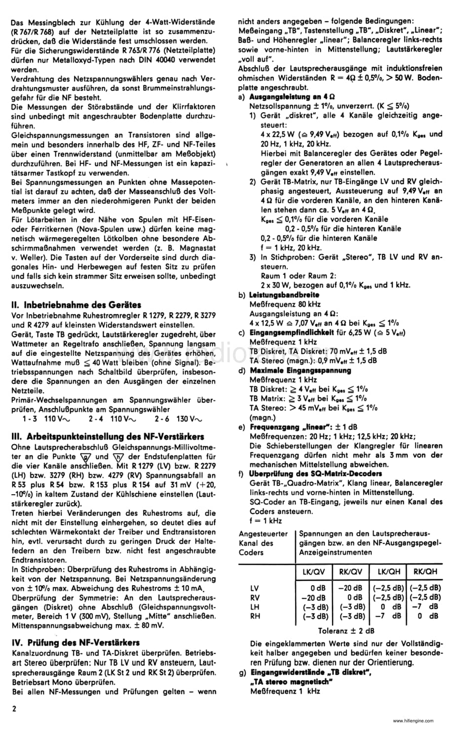 GrundigRTV1040 维修电路图、原理图.pdf_第2页